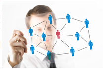 Формирование кадрового резерва